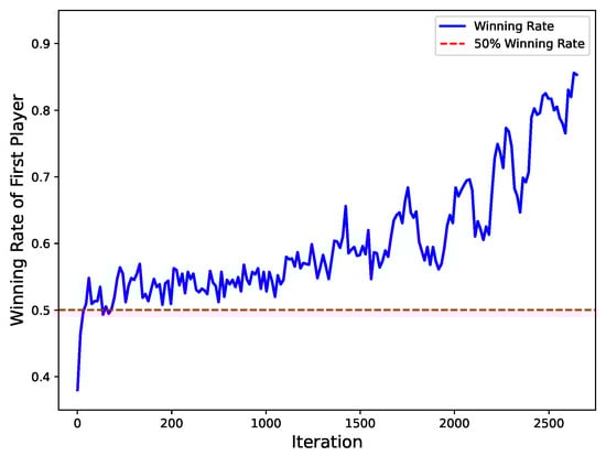 Entropy 27 00285 g0a2