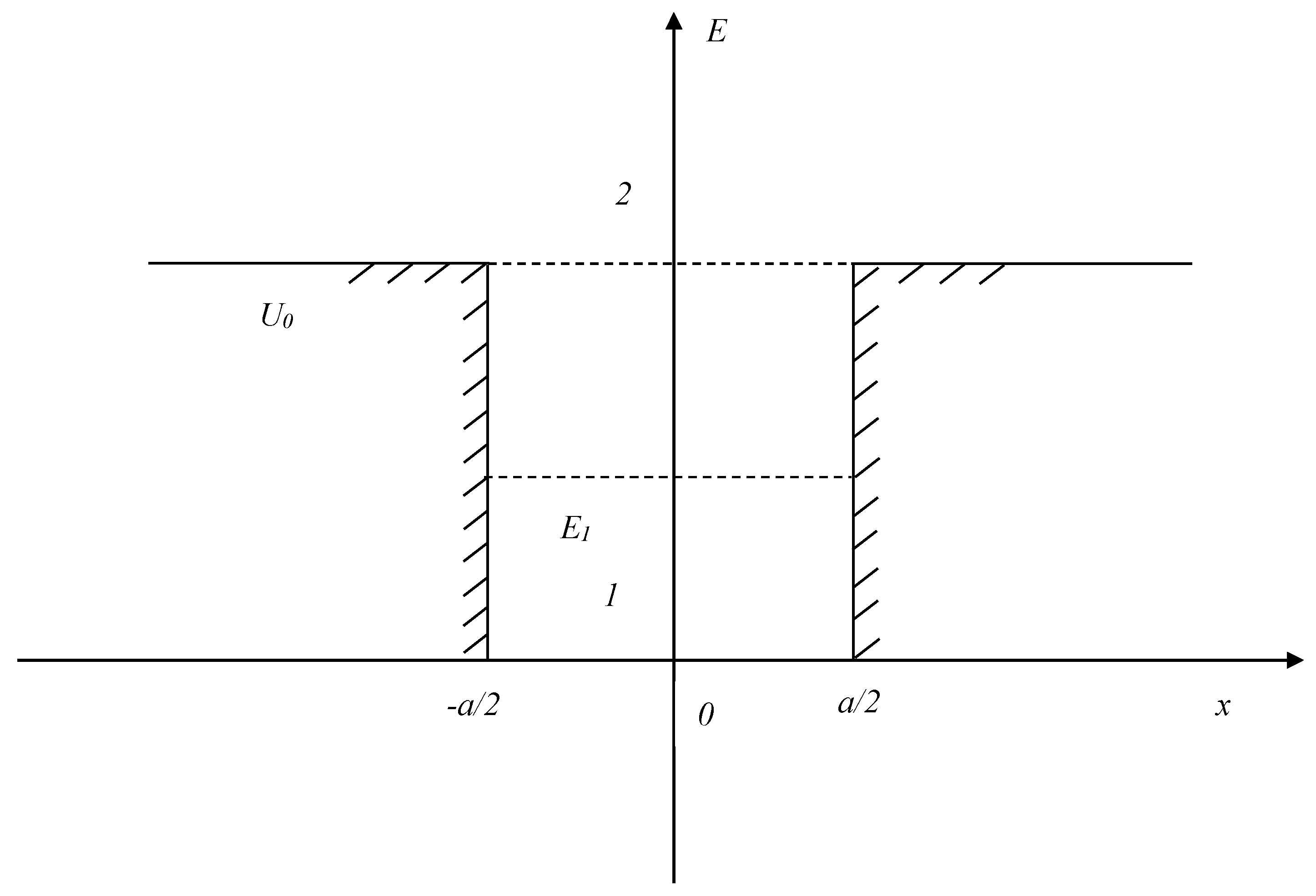 Entropy 27 00287 g001 Entropy 27 00287 g001