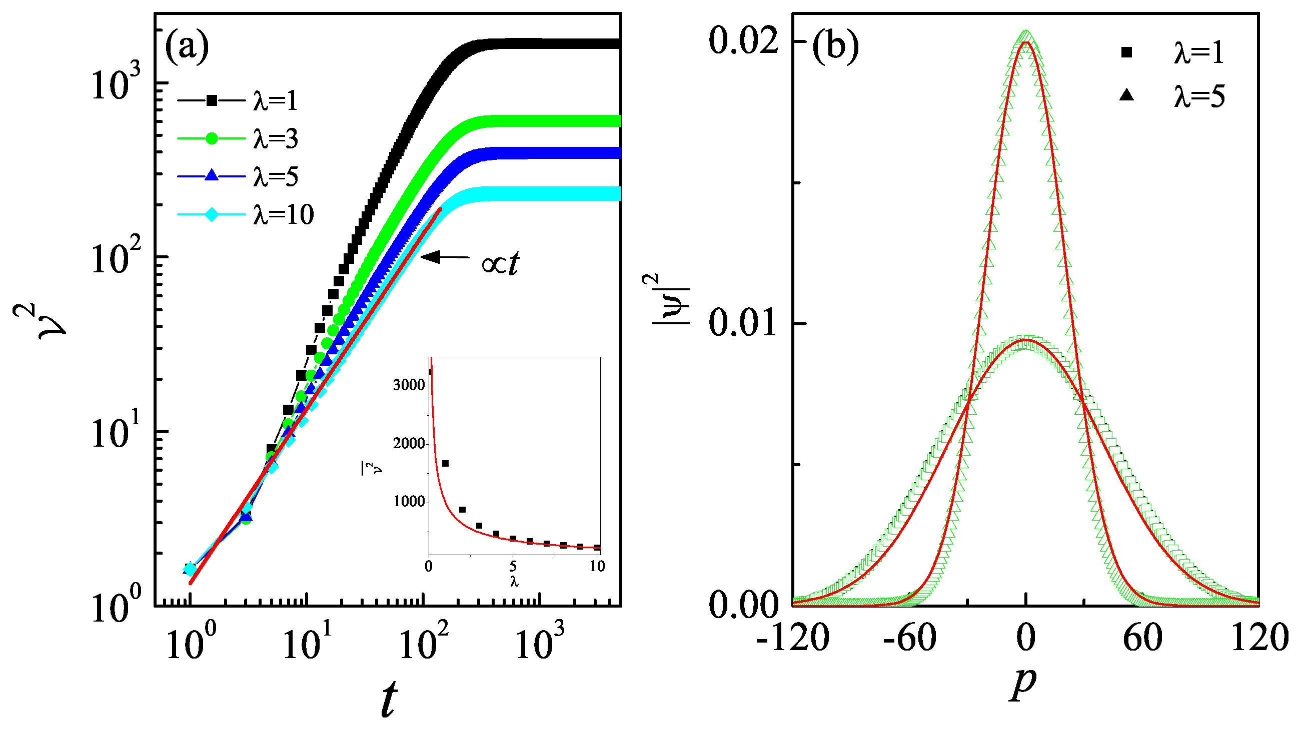 Entropy 27 00288 g004