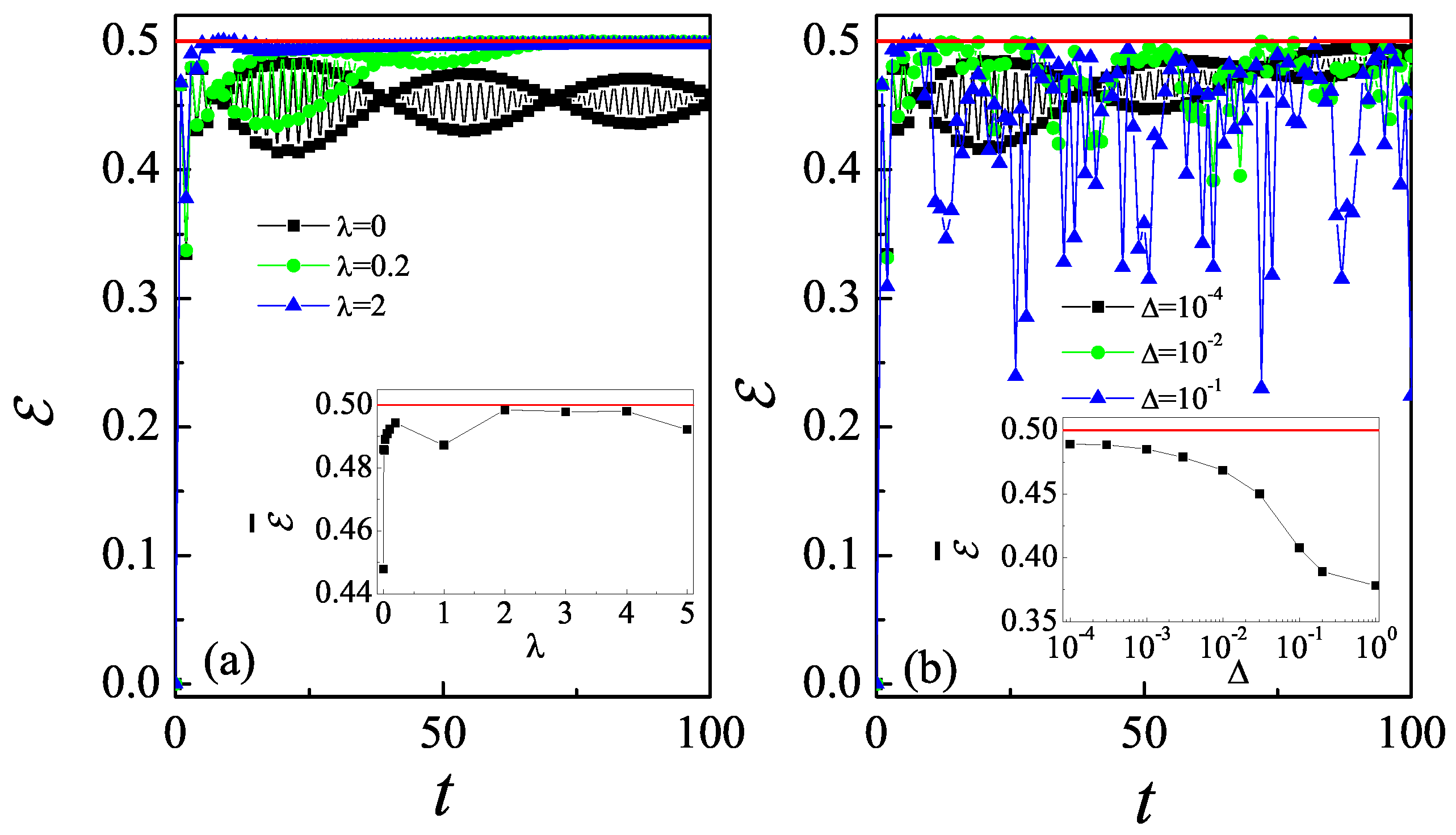Entropy 27 00288 g005