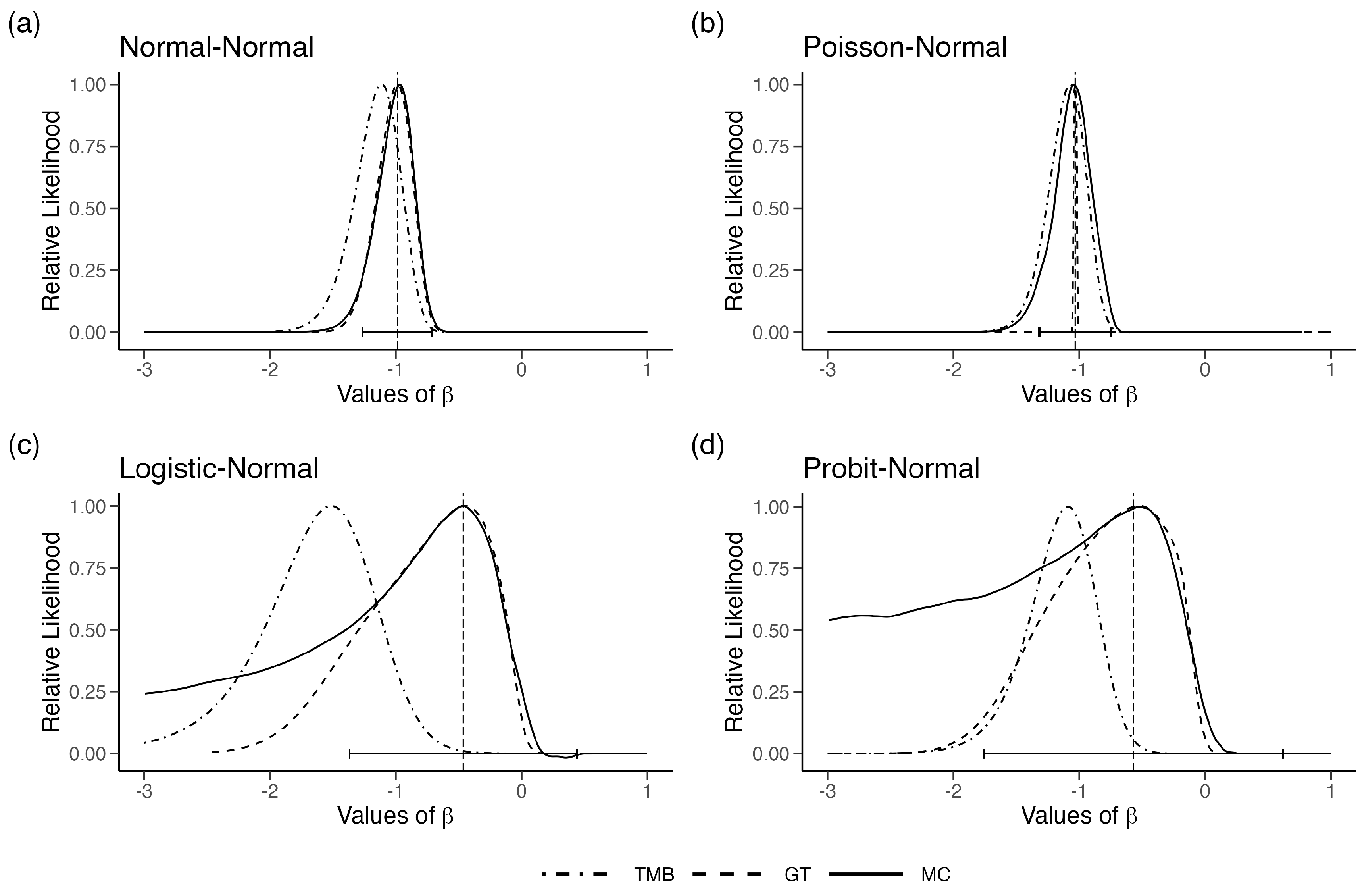 Entropy 27 00289 g001