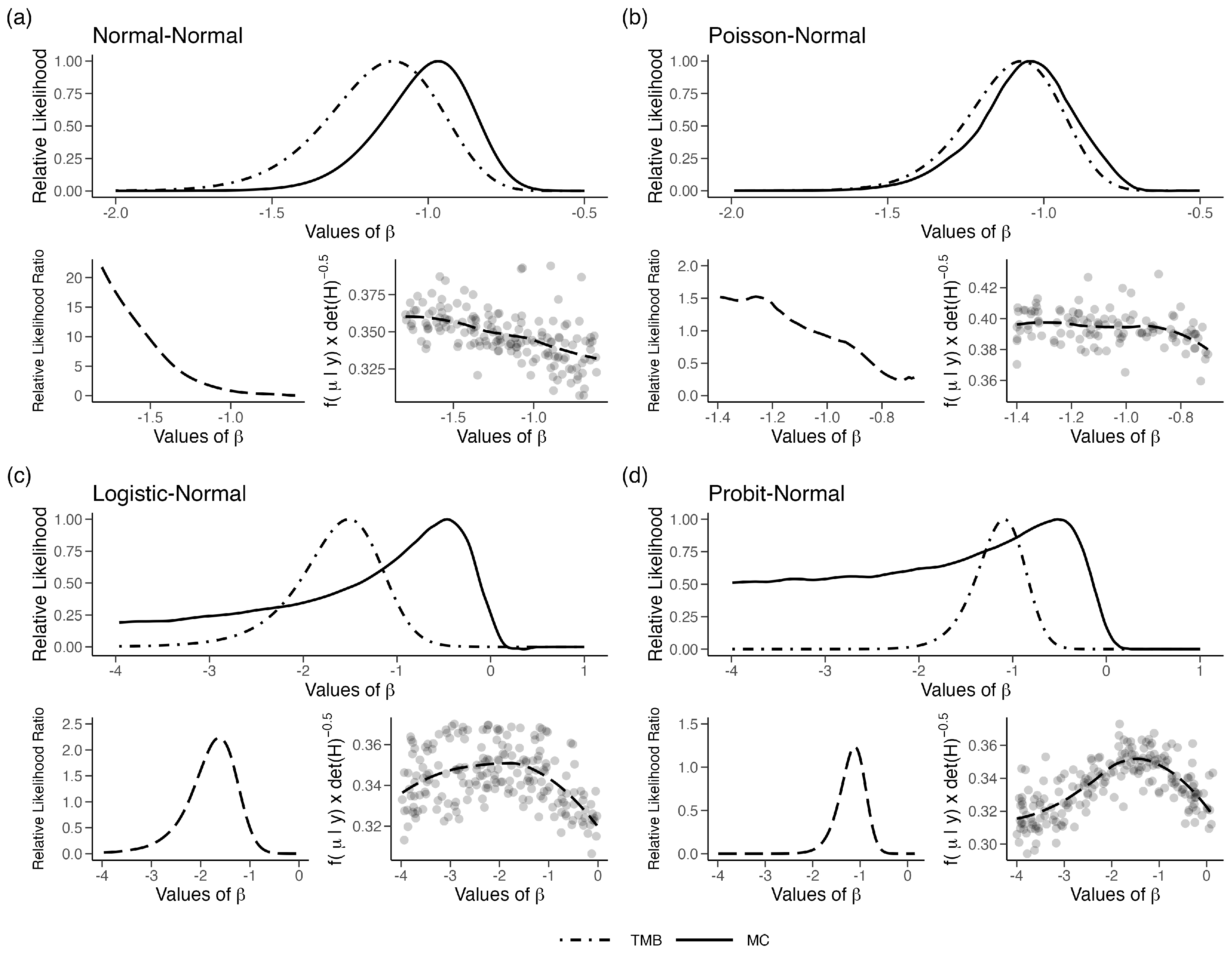 Entropy 27 00289 g003