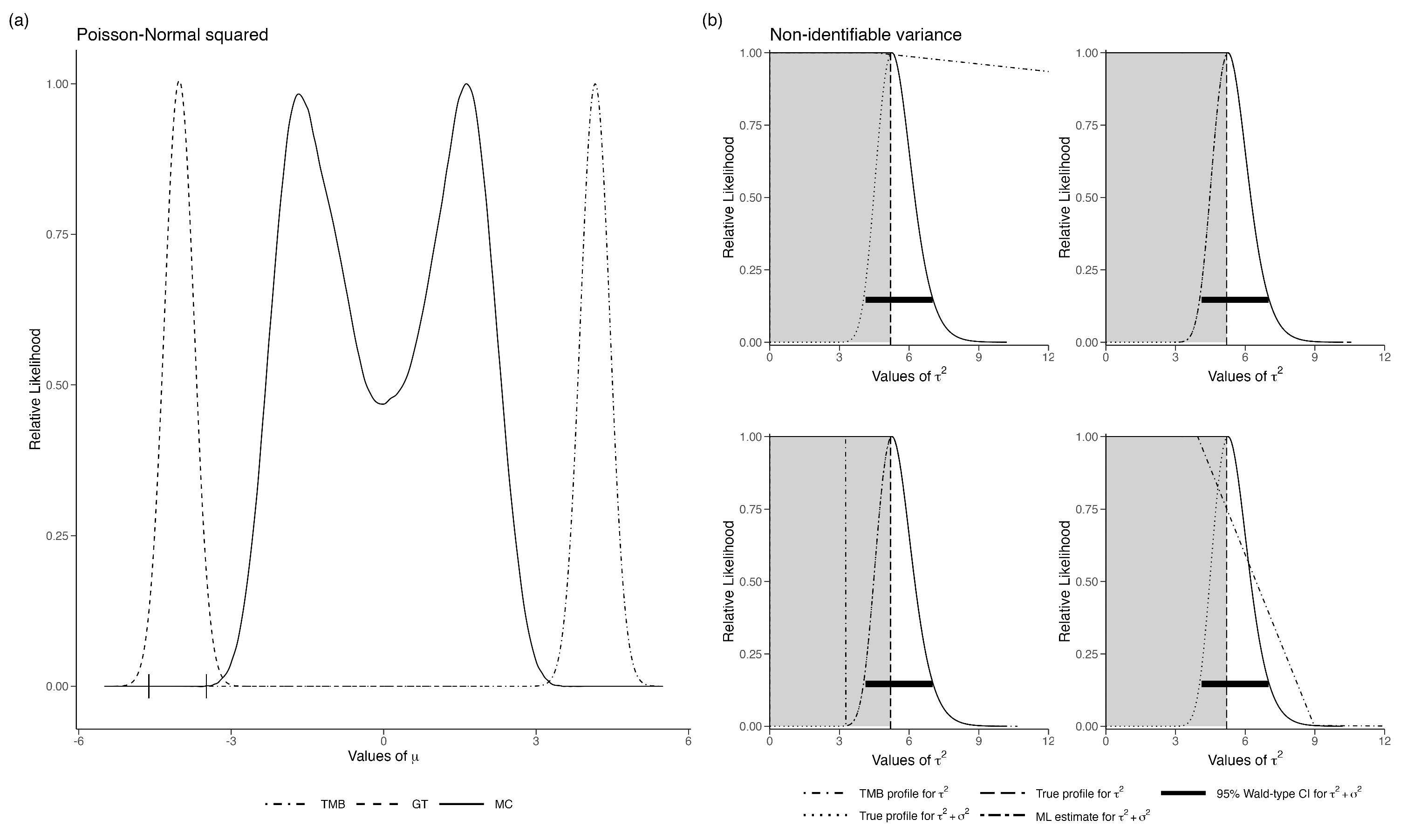 Entropy 27 00289 g005