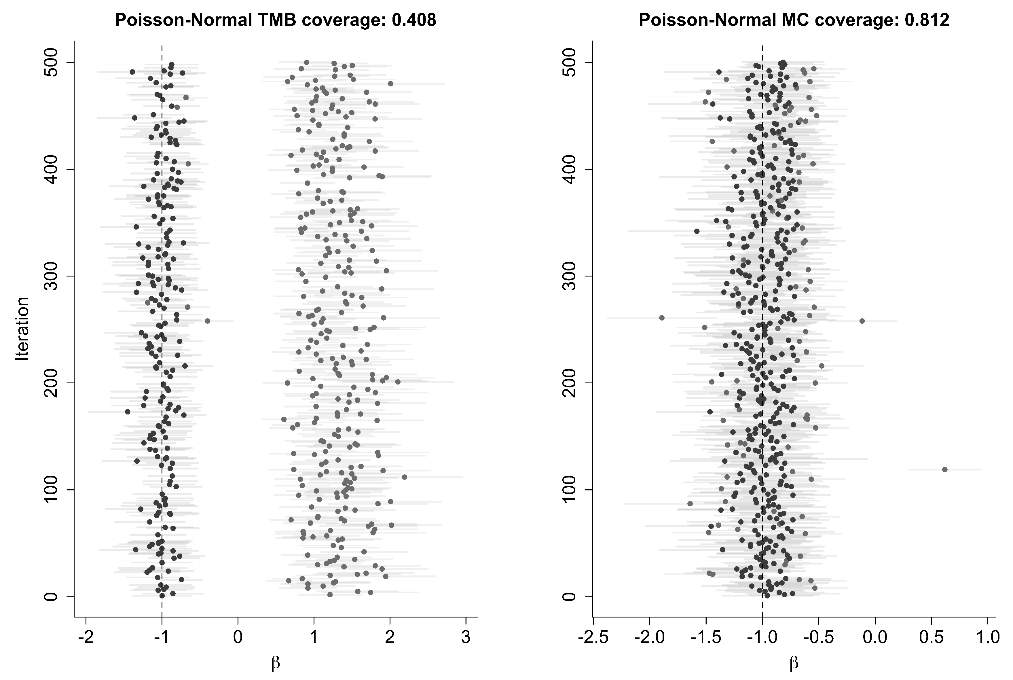 Entropy 27 00289 g006