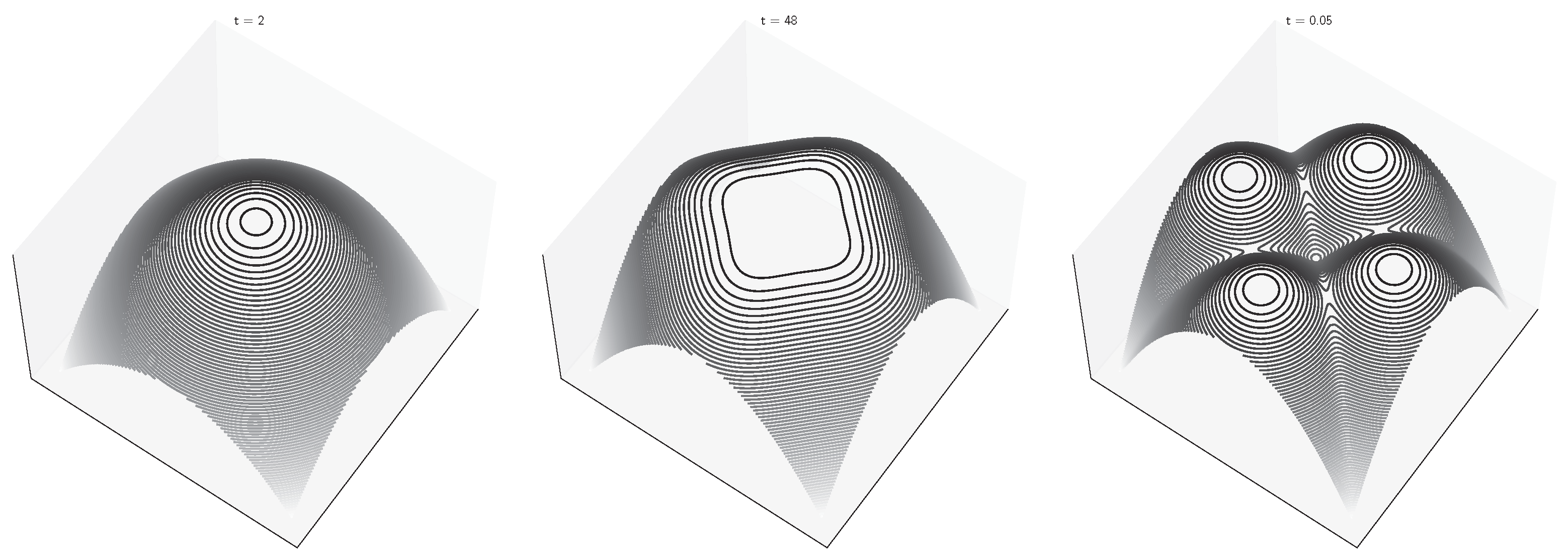 Entropy 27 00291 g003