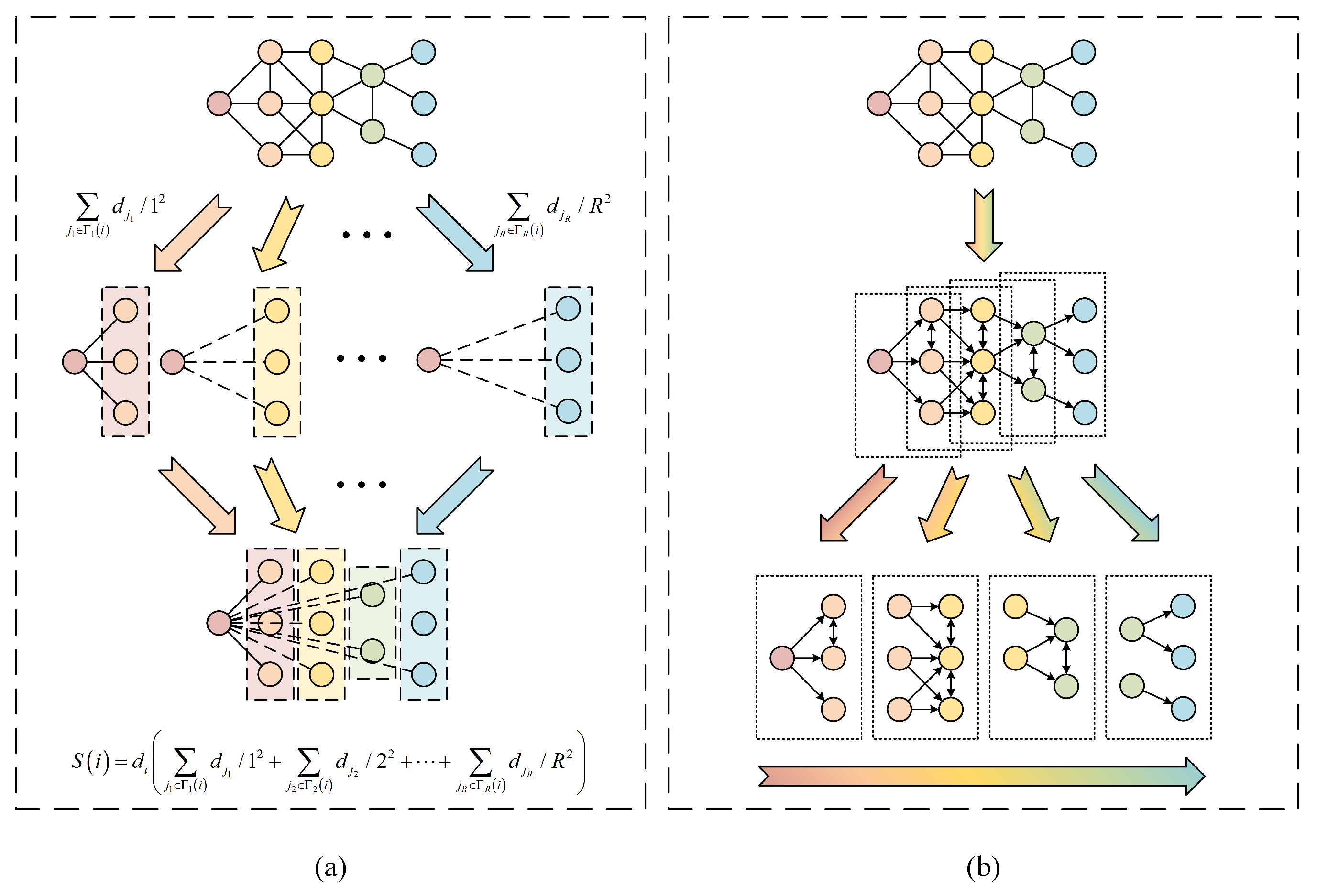 Entropy 27 00298 g002