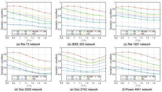 Entropy 27 00298 g003