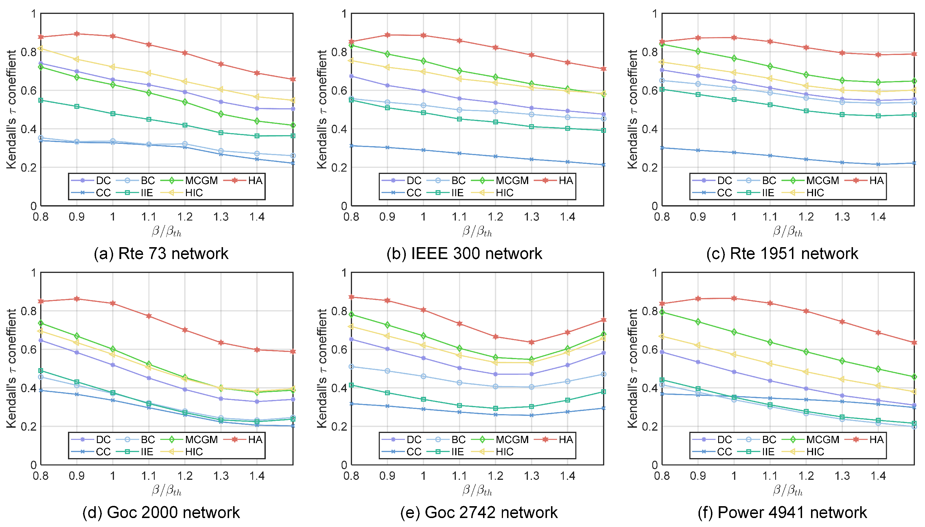 Entropy 27 00298 g003