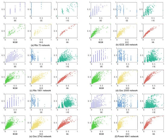Entropy 27 00298 g004