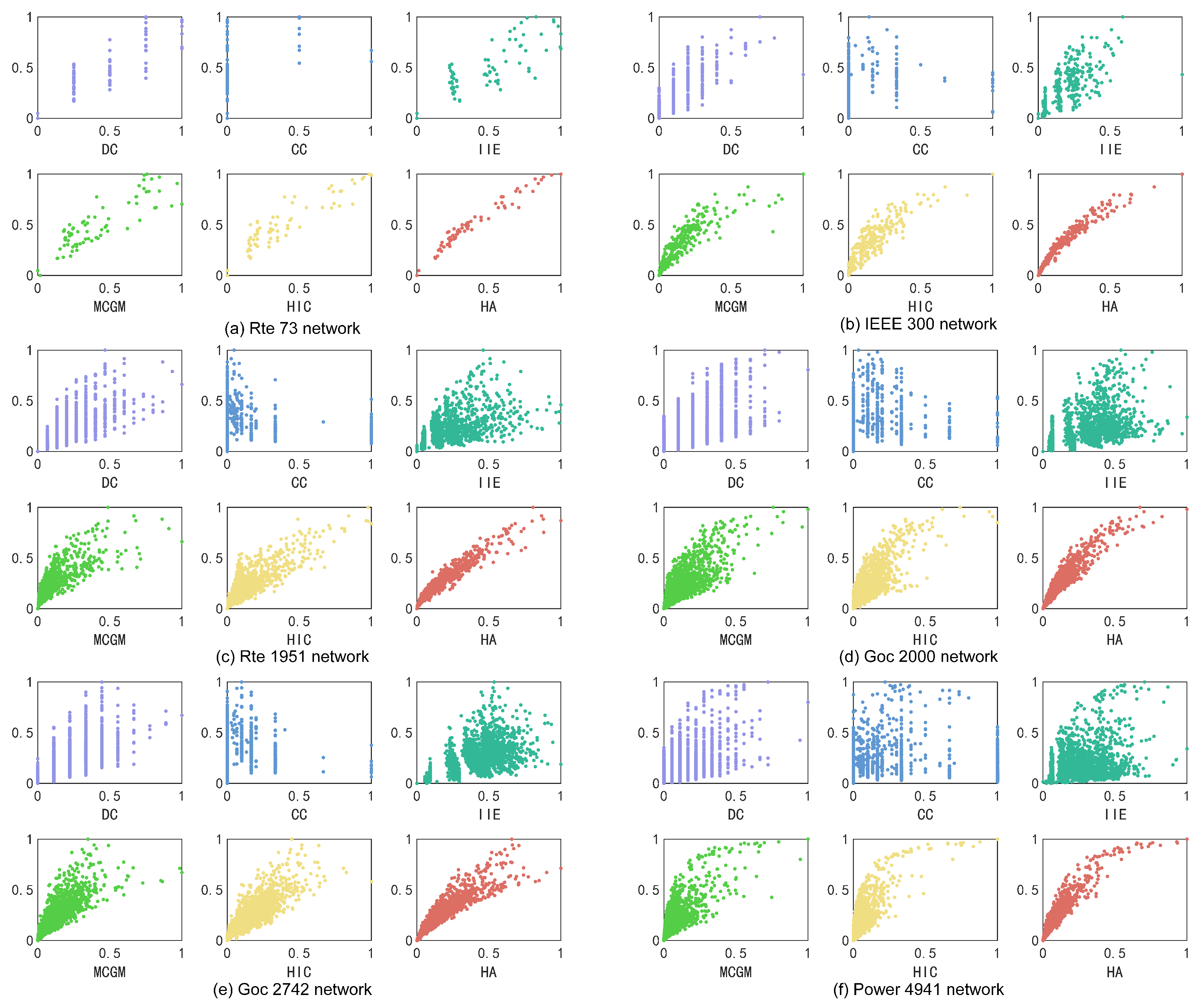 Entropy 27 00298 g004