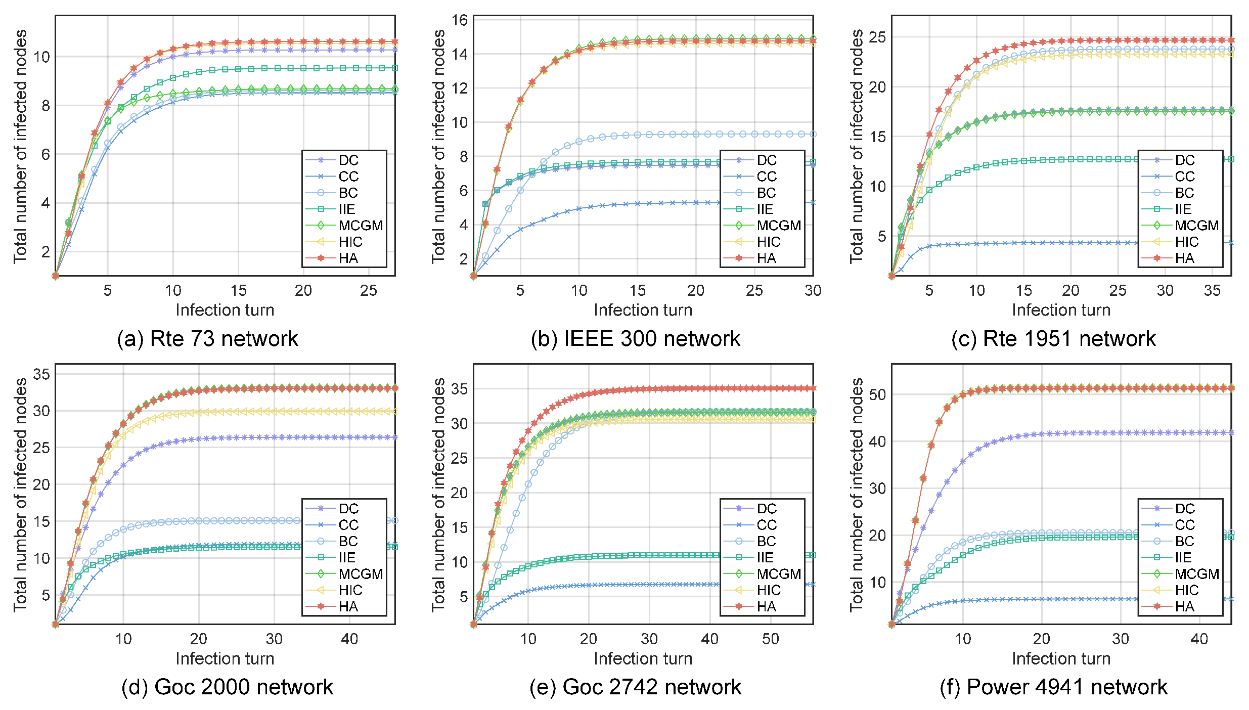 Entropy 27 00298 g005