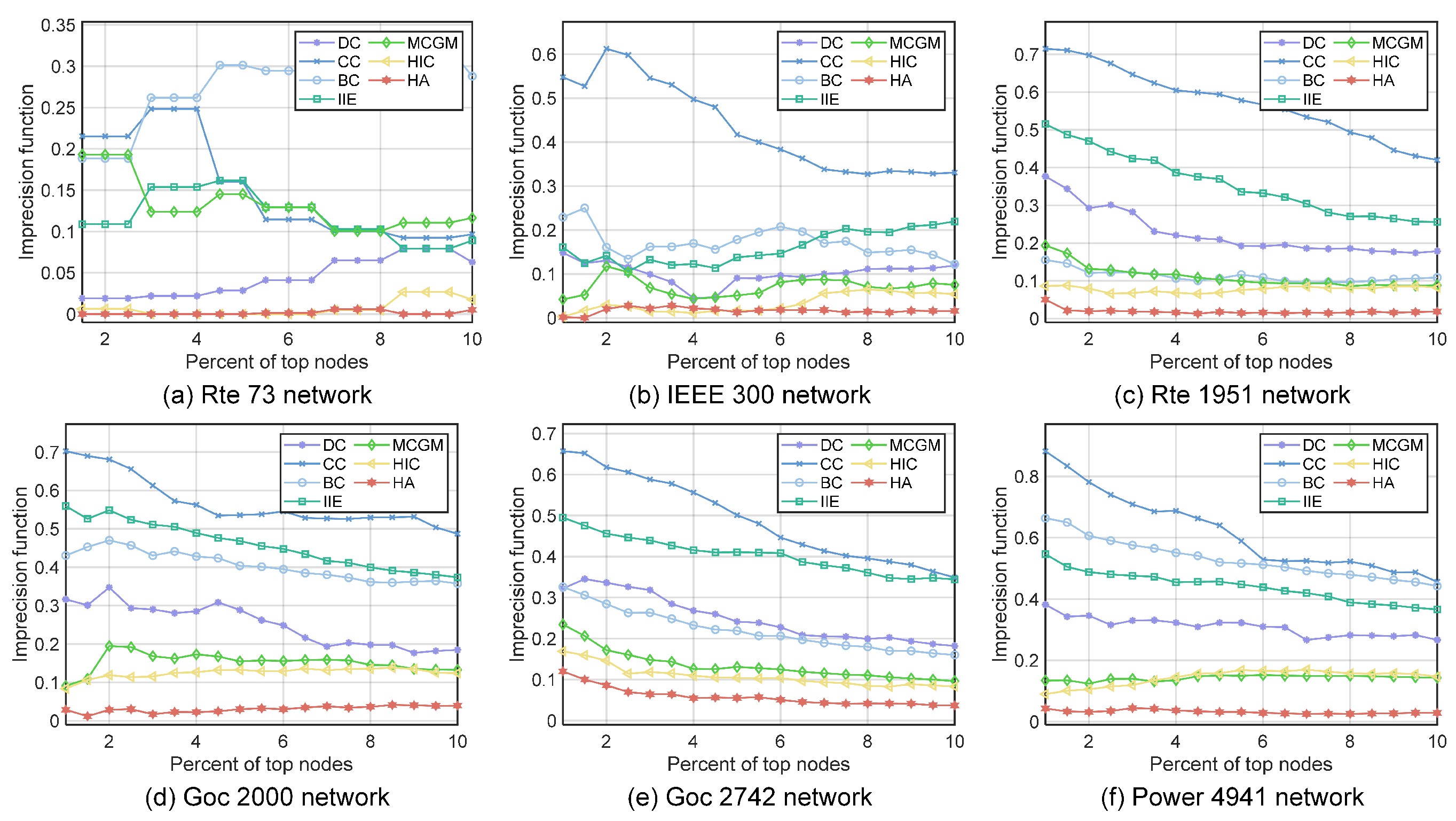Entropy 27 00298 g006