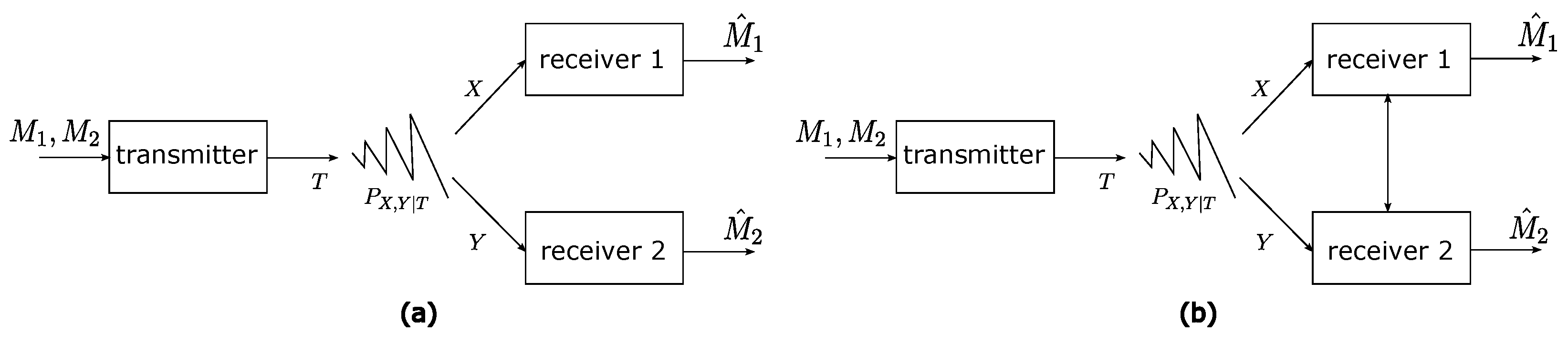 Entropy 27 00310 g001