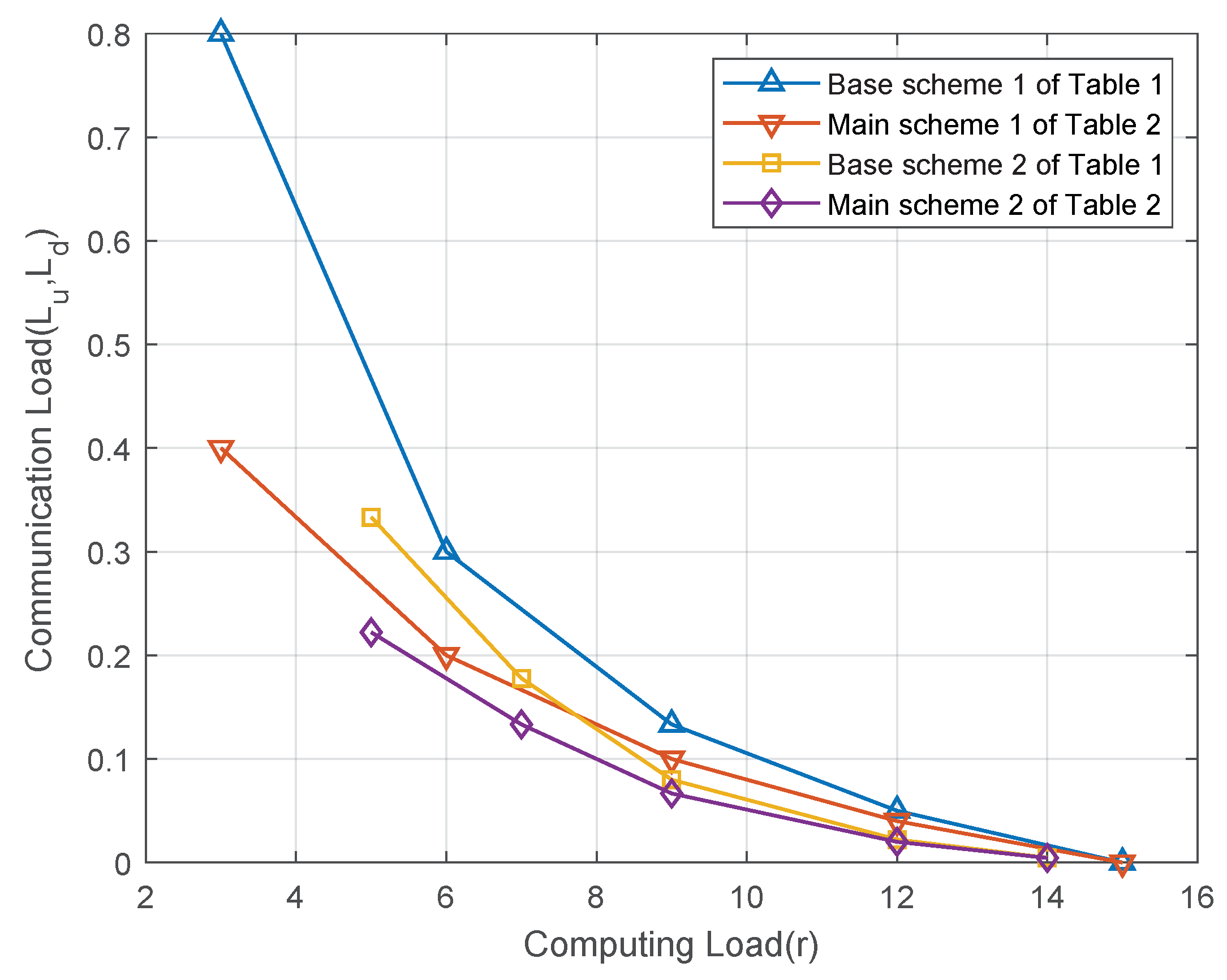 Entropy 27 00311 g002