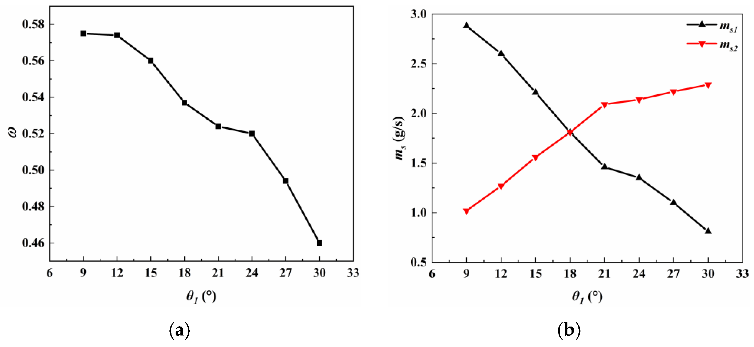 Entropy 27 00312 g004 Entropy 27 00312 g004