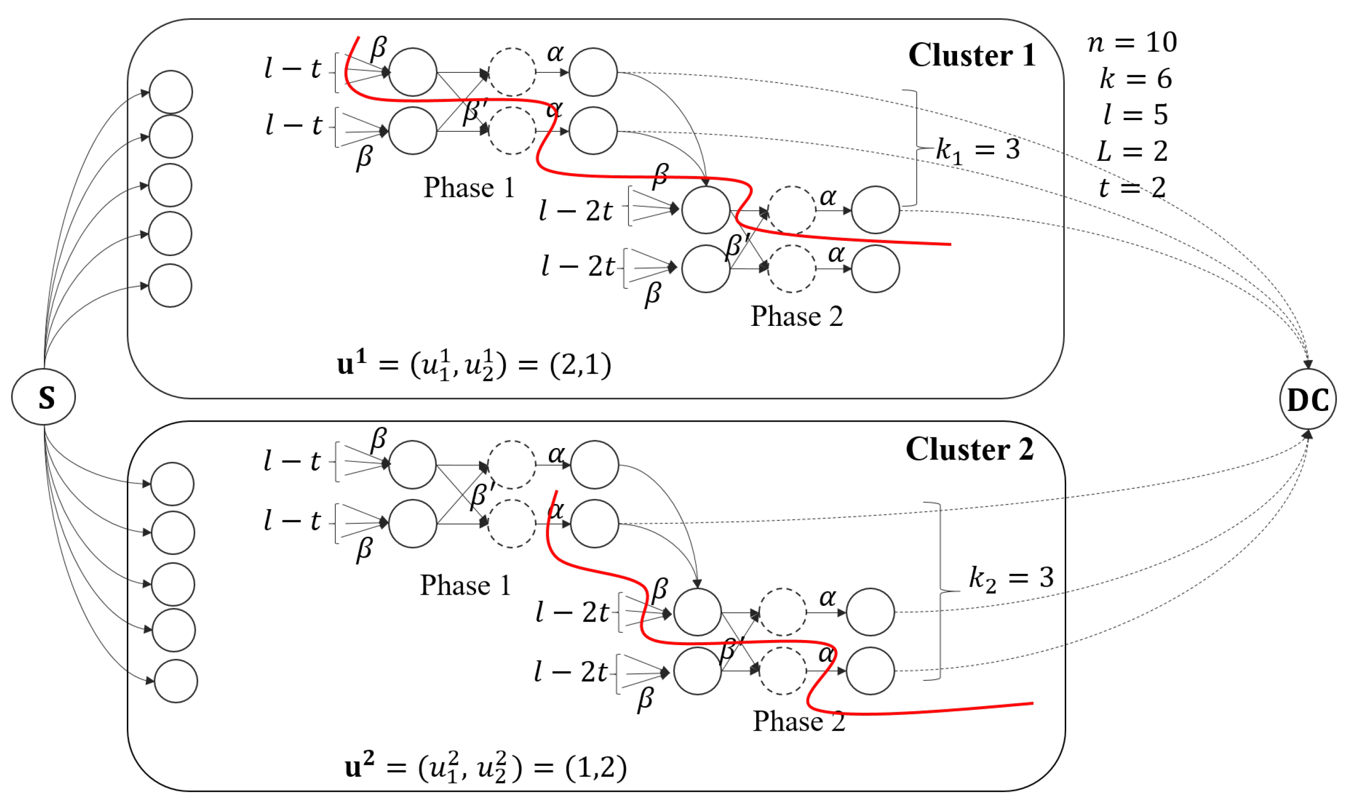 Entropy 27 00313 g001