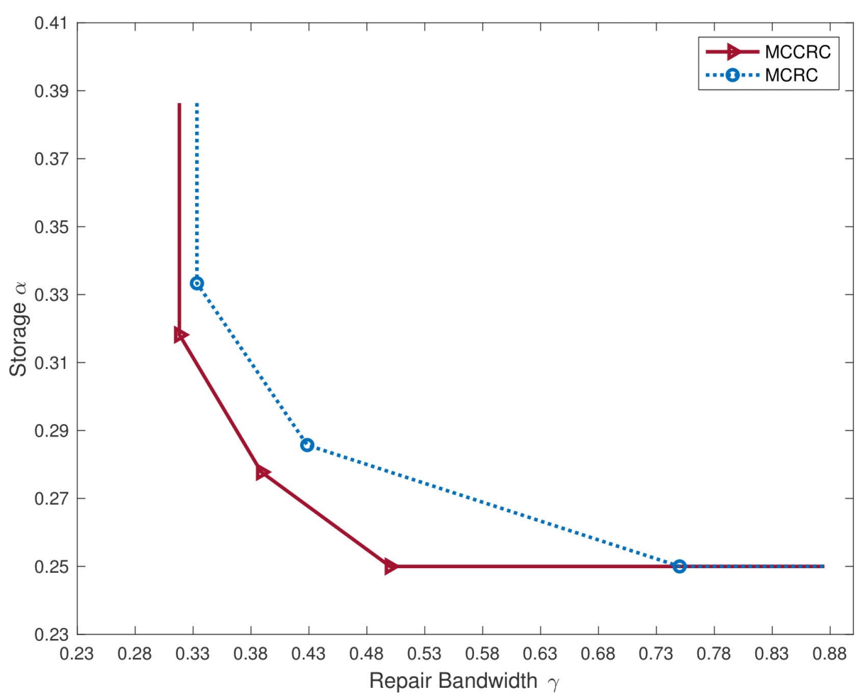 Entropy 27 00313 g002