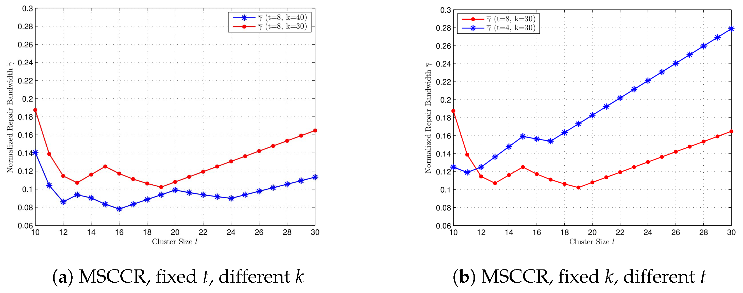 Entropy 27 00313 g003
