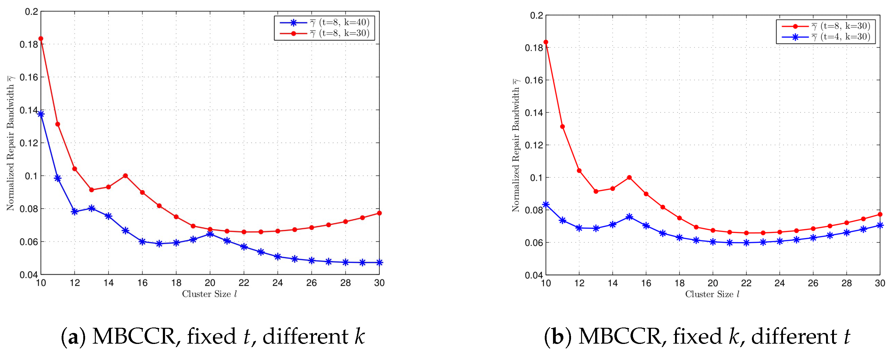 Entropy 27 00313 g004