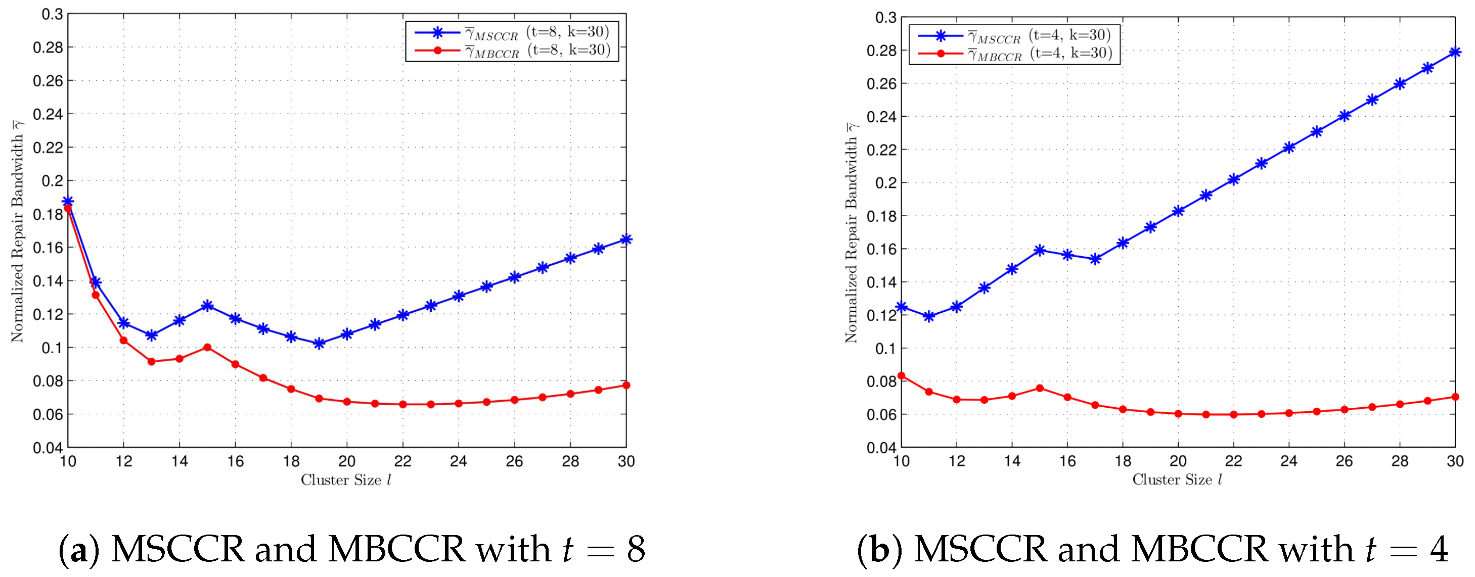 Entropy 27 00313 g005