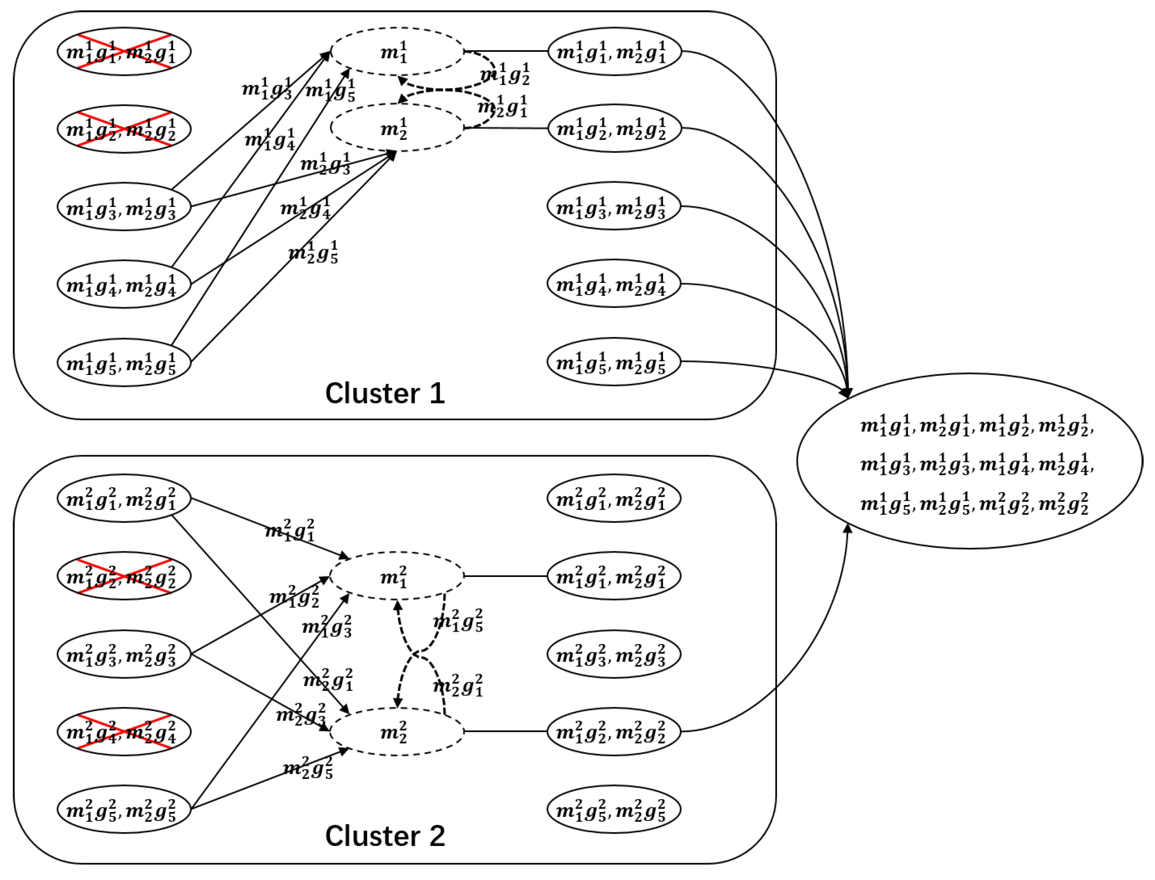Entropy 27 00313 g006