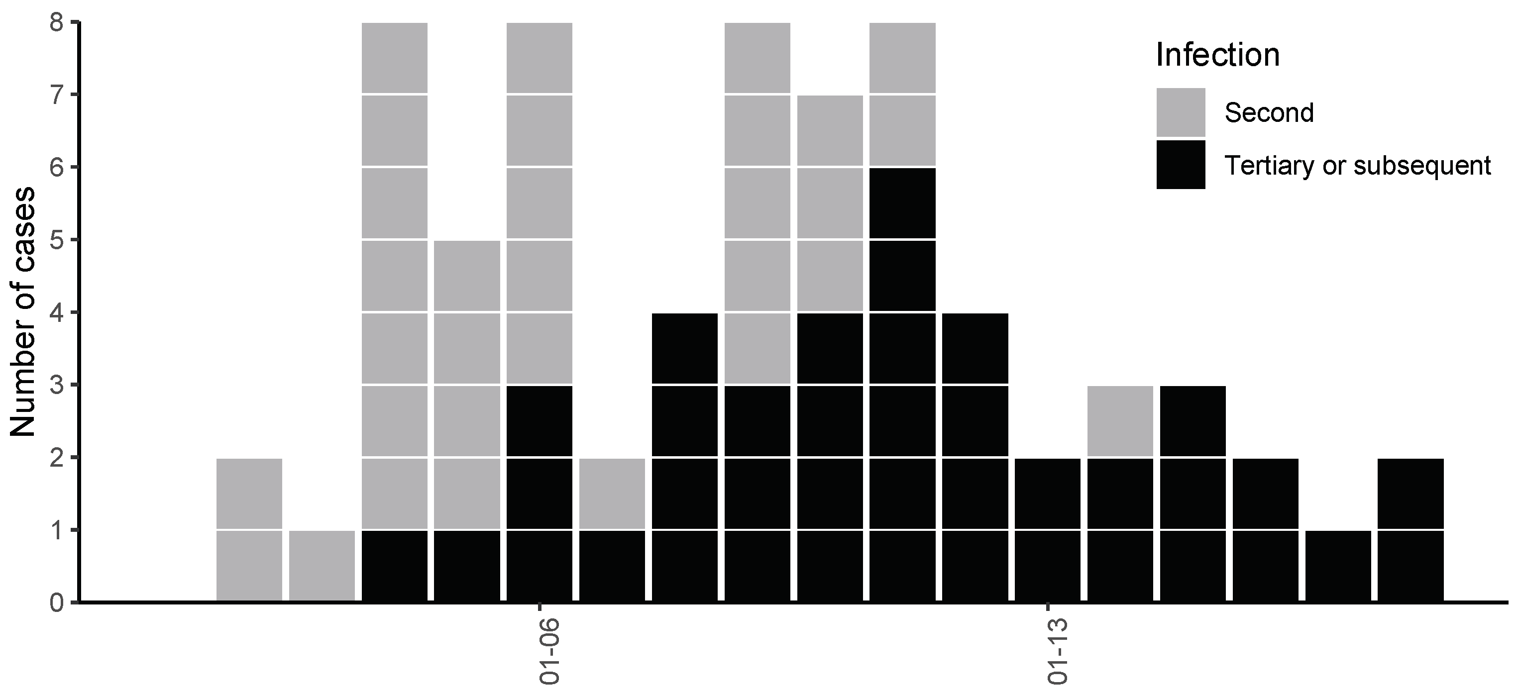 Entropy 27 00321 g001