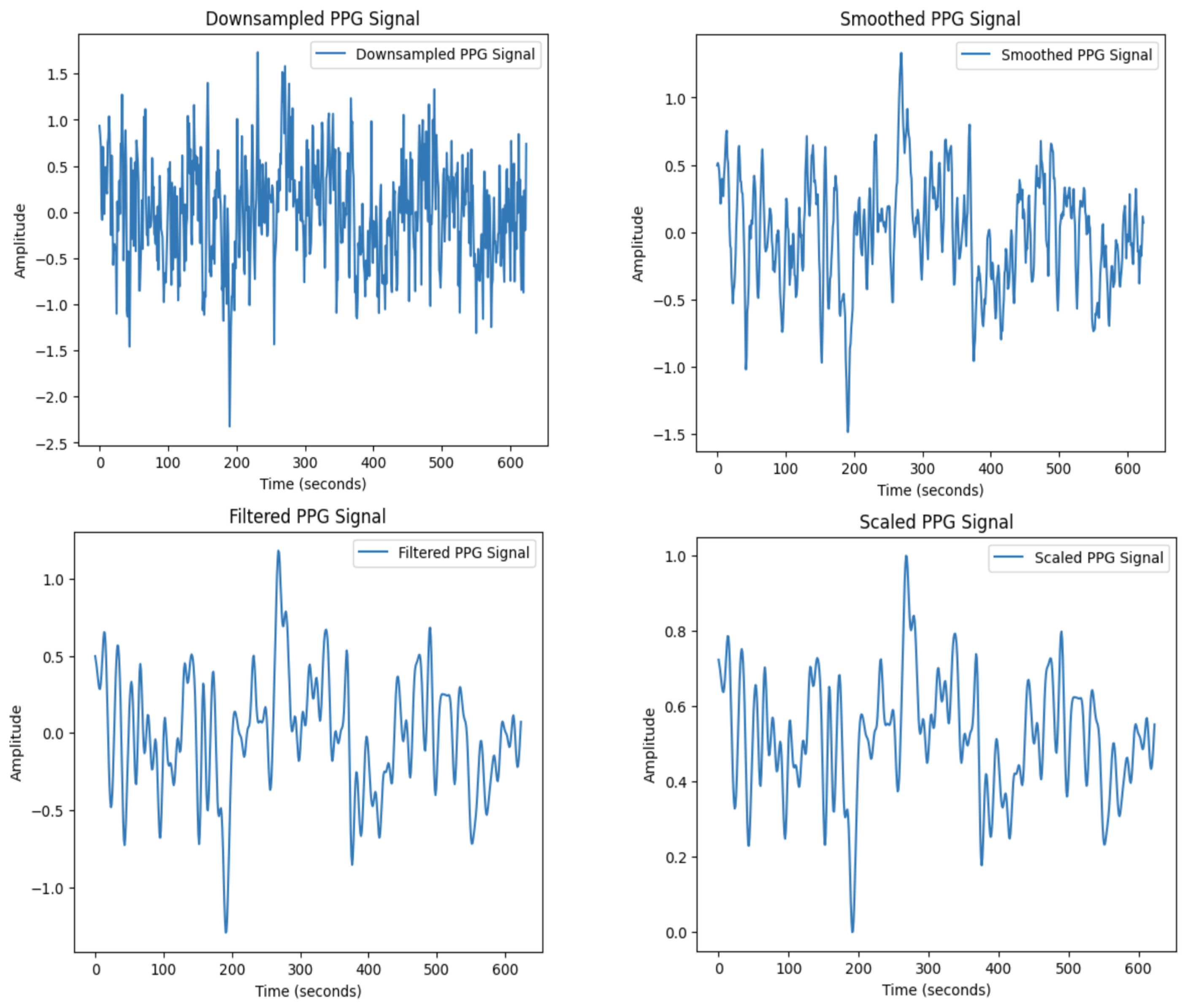 Entropy 27 00326 g003
