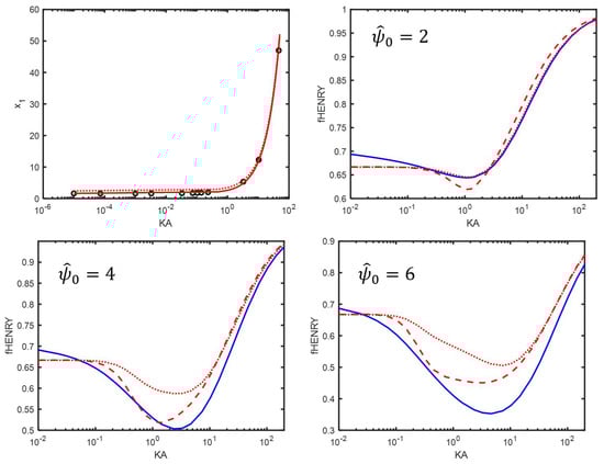 Entropy 27 00336 g0a1