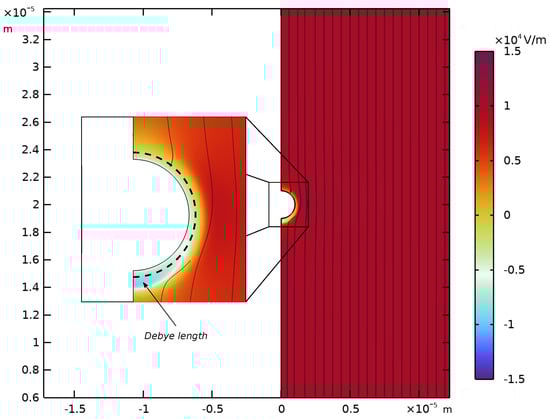 Entropy 27 00336 g0a2