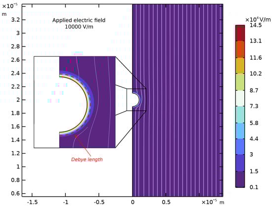 Entropy 27 00336 g0a3