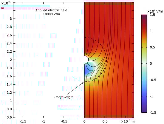 Entropy 27 00336 g0a6
