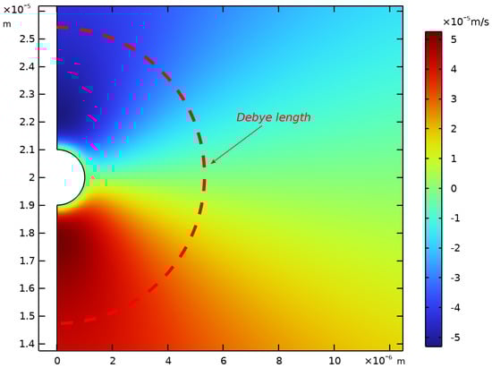 Entropy 27 00336 g0a8