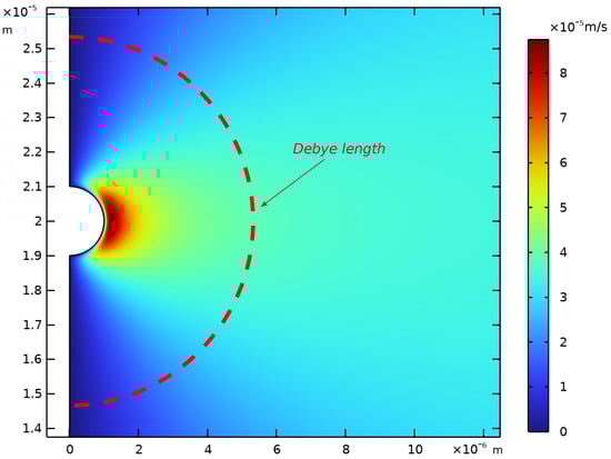 Entropy 27 00336 g0a9