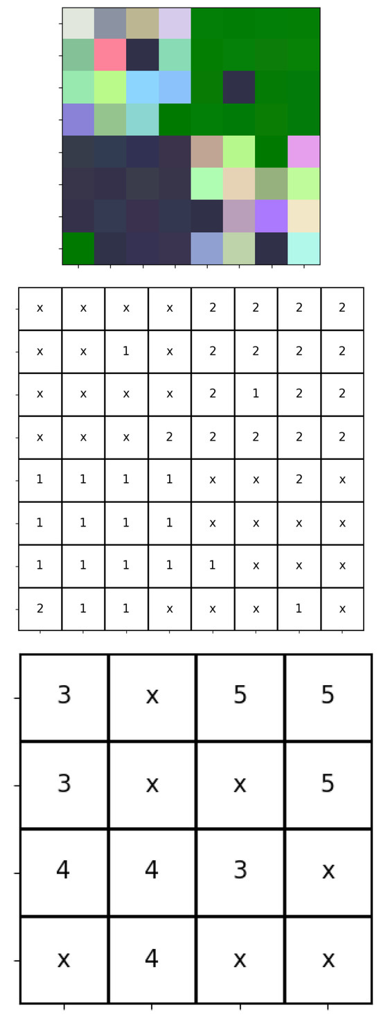 Entropy 27 00339 g003