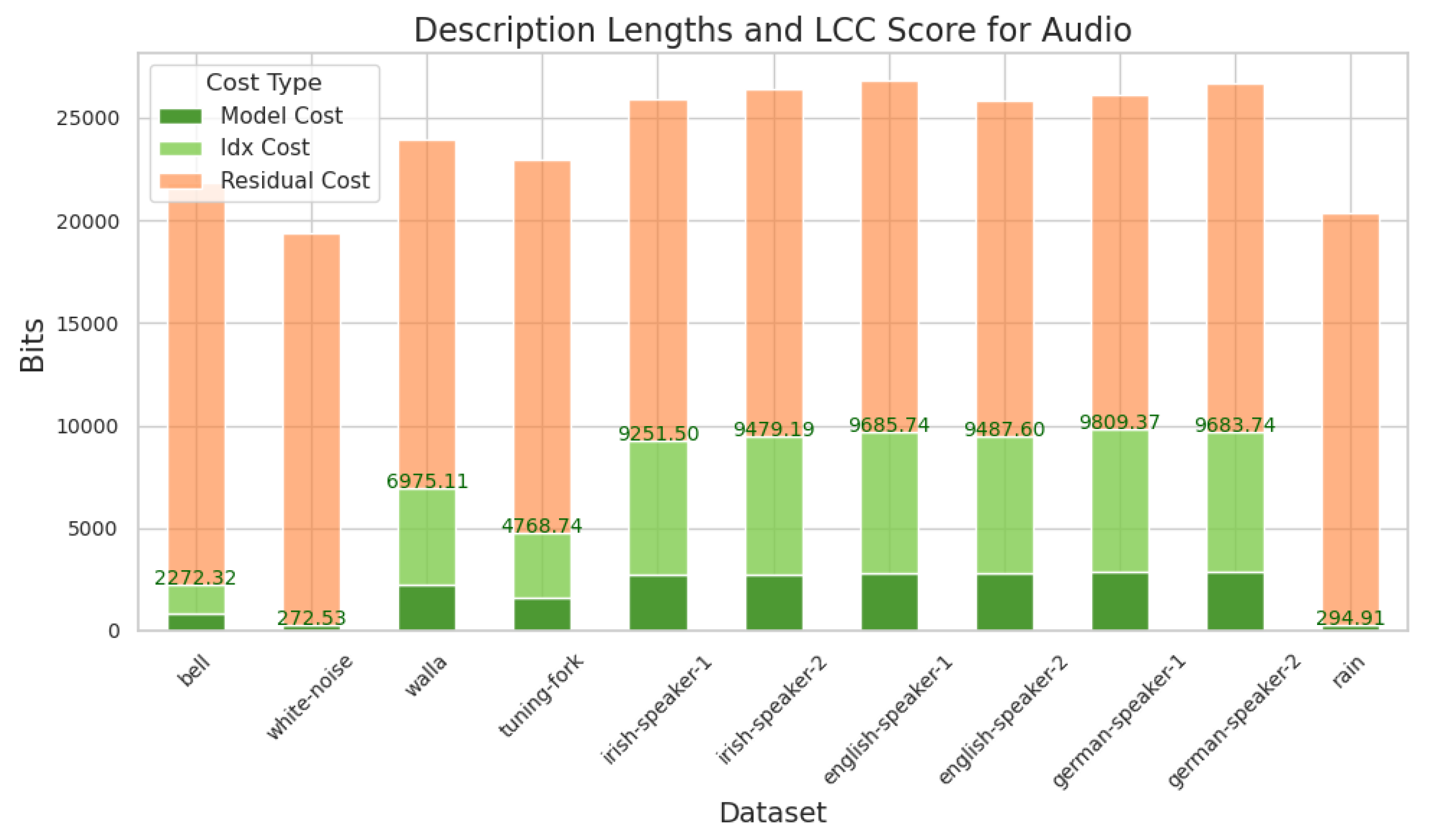 Entropy 27 00339 g005