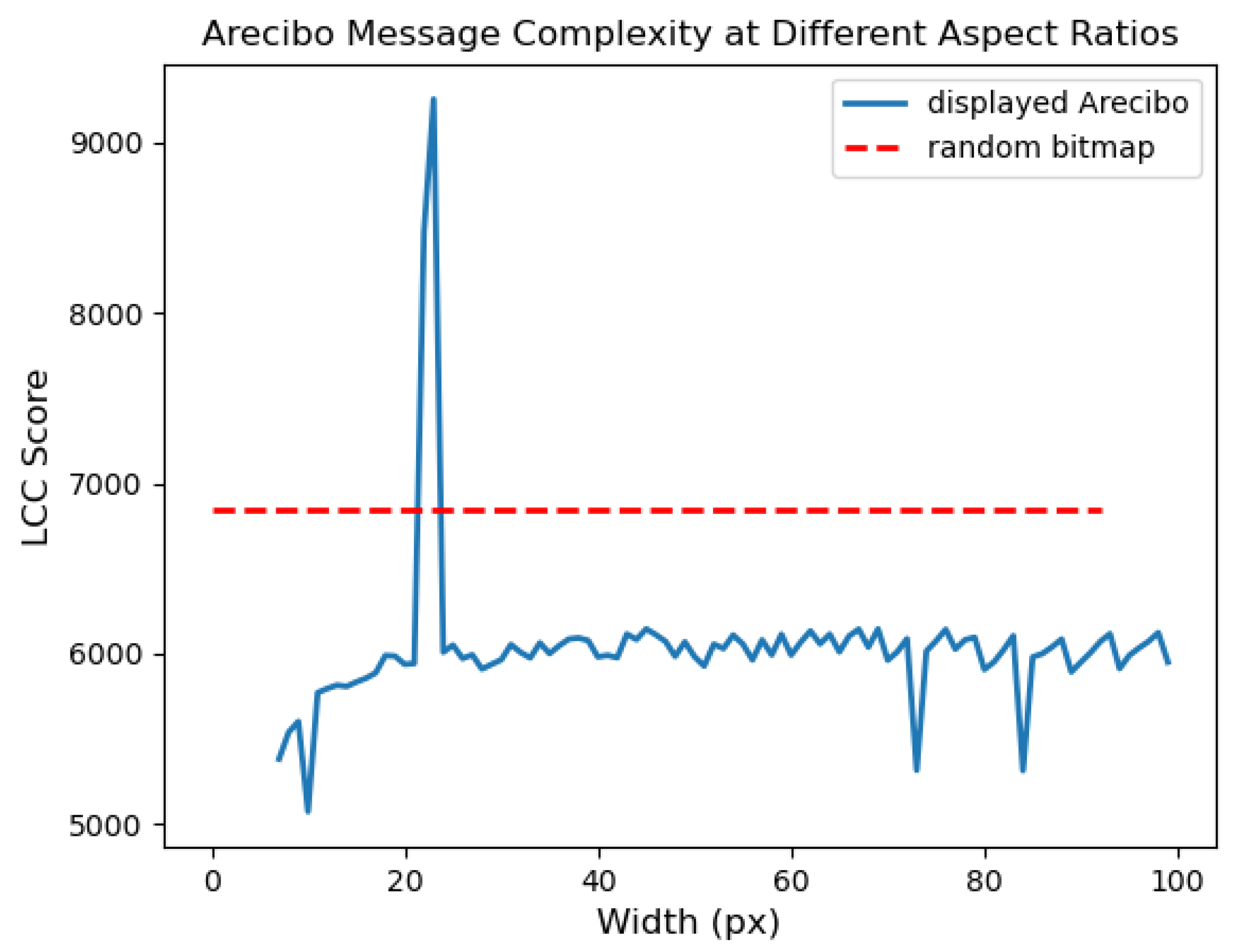 Entropy 27 00339 g008