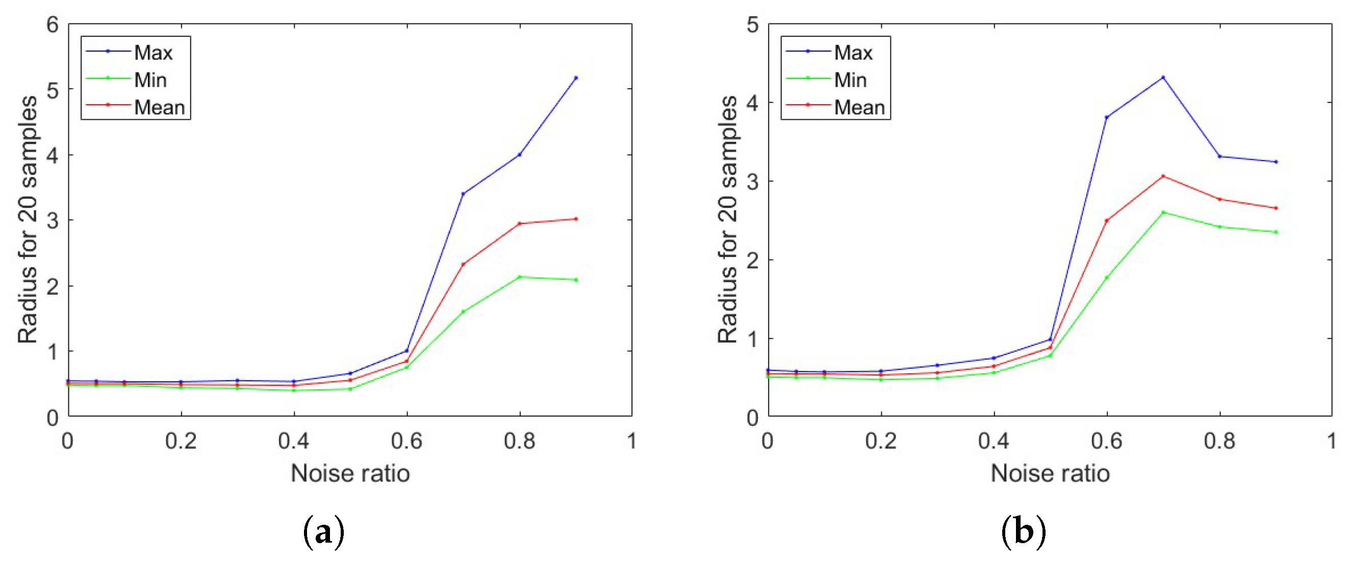 Entropy 27 00340 g001