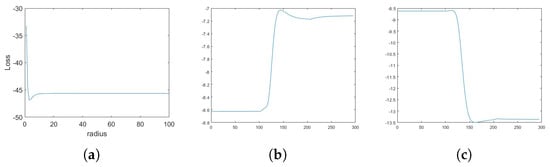 Entropy 27 00340 g0a1