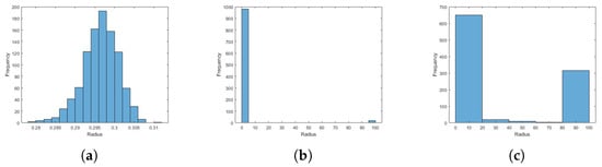 Entropy 27 00340 g0a4