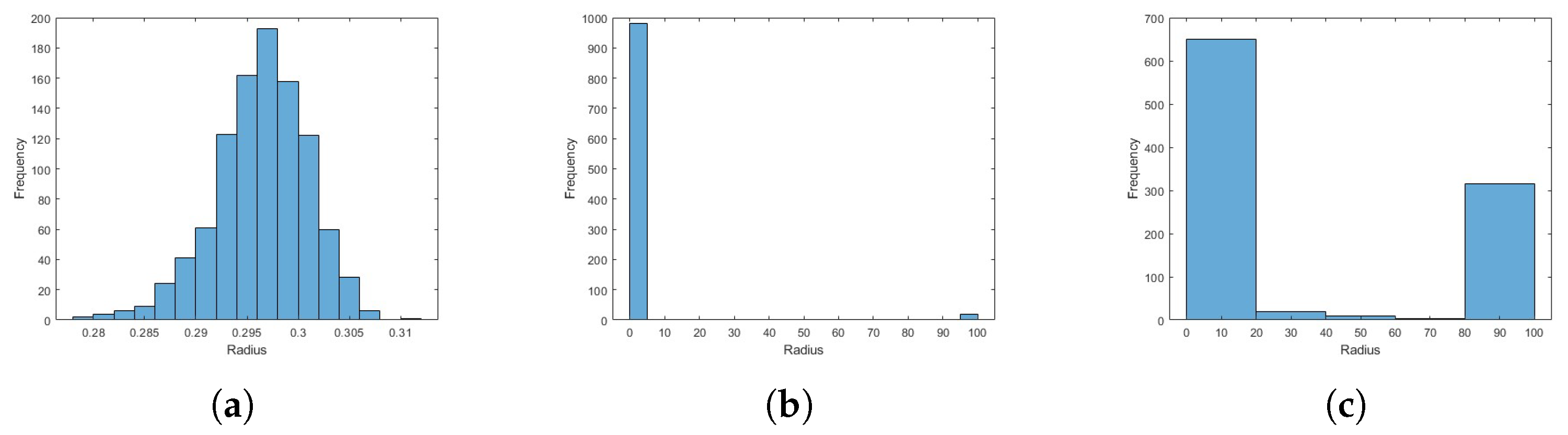Entropy 27 00340 g0a4