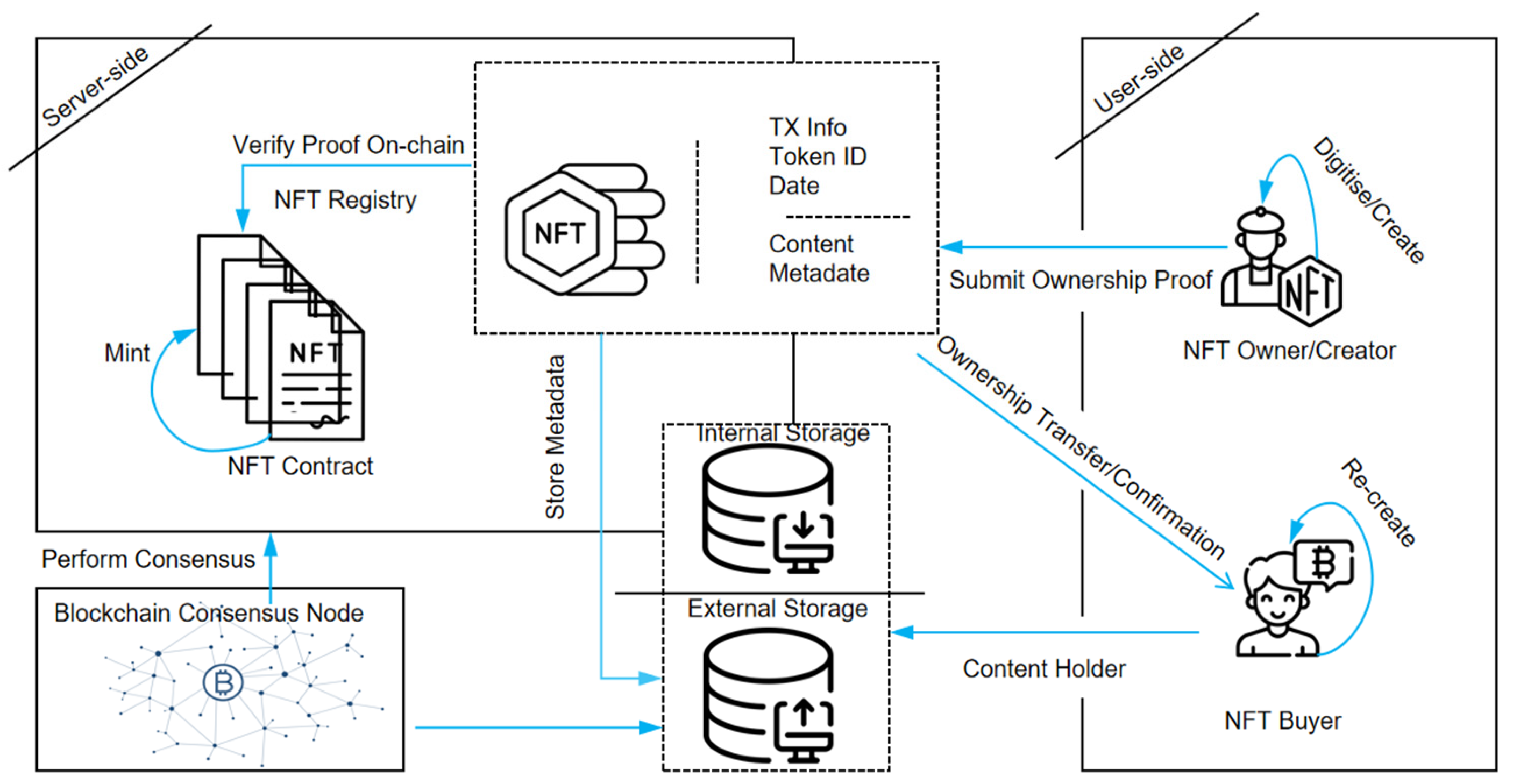Entropy 27 00342 g002 Entropy 27 00342 g002