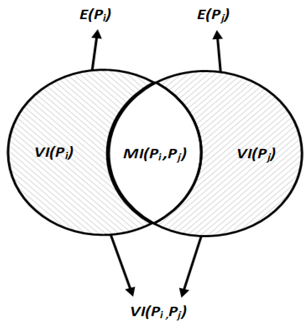 Entropy 27 00342 g006 Entropy 27 00342 g006
