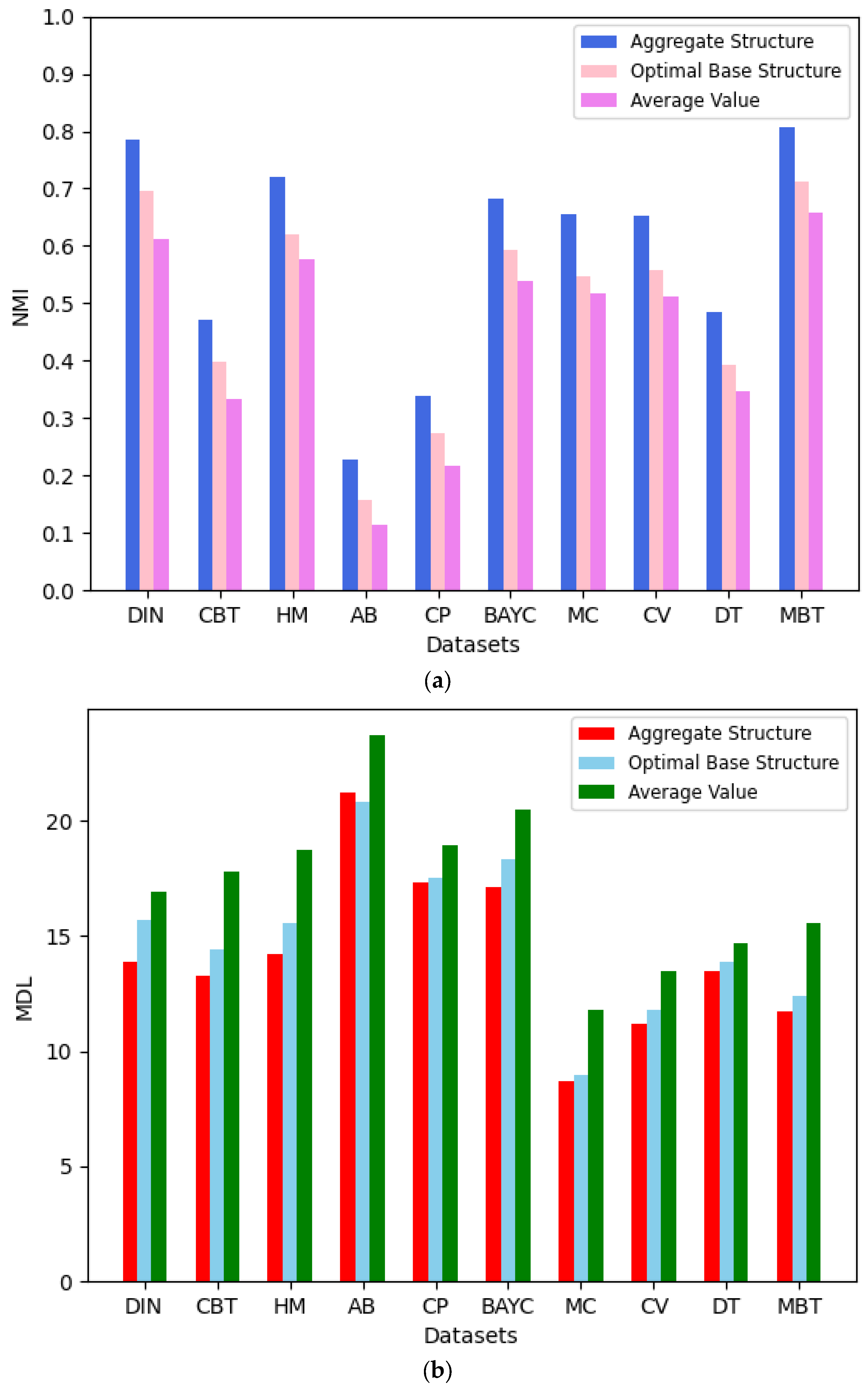 Entropy 27 00342 g009 Entropy 27 00342 g009