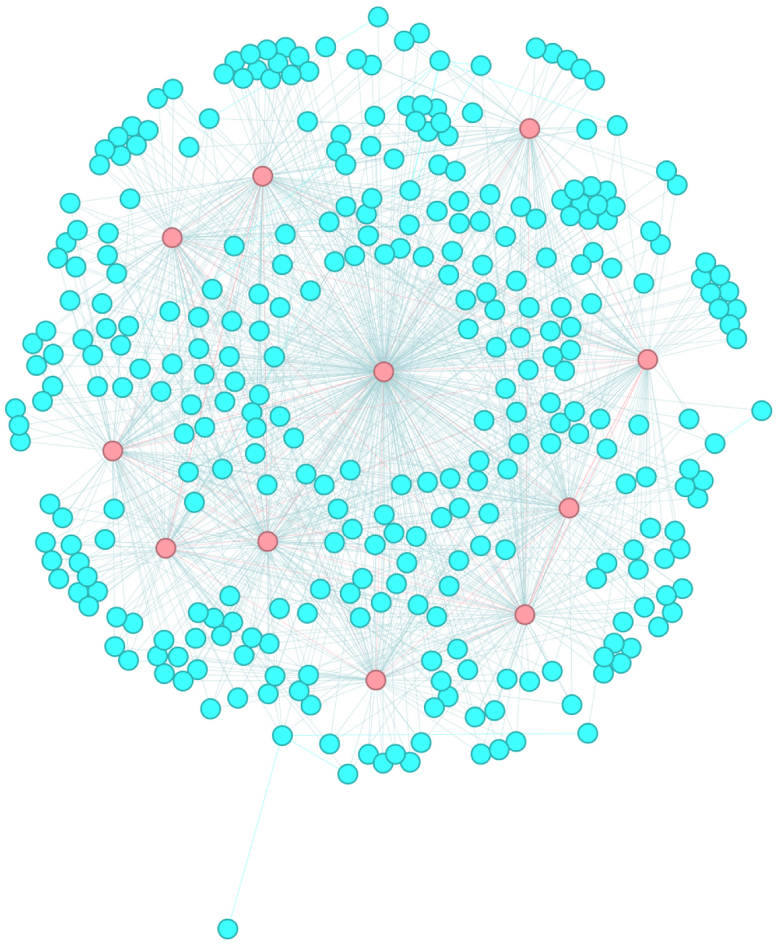 Entropy 27 00342 g011 Entropy 27 00342 g011