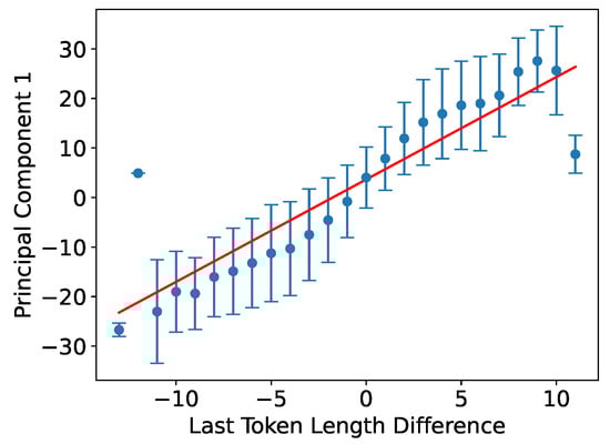 Entropy 27 00344 g0a2