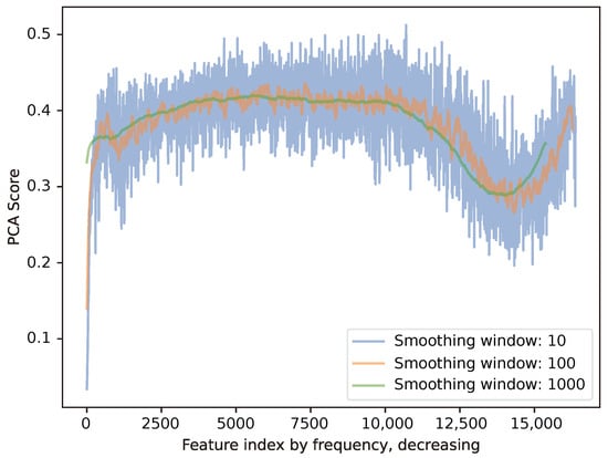 Entropy 27 00344 g0a4
