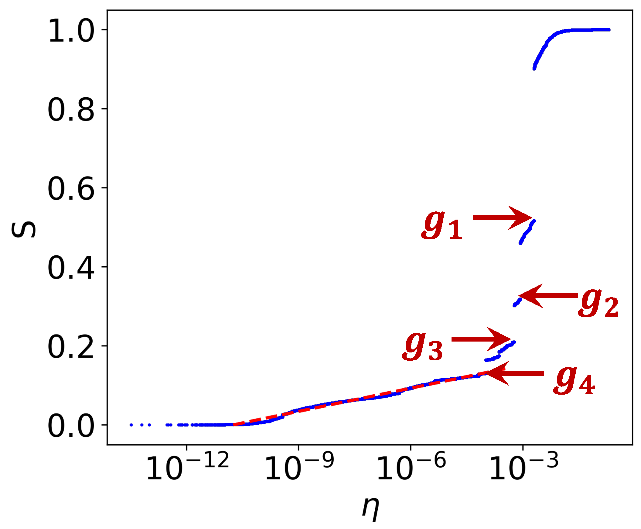 Entropy 27 00347 g002 Entropy 27 00347 g002