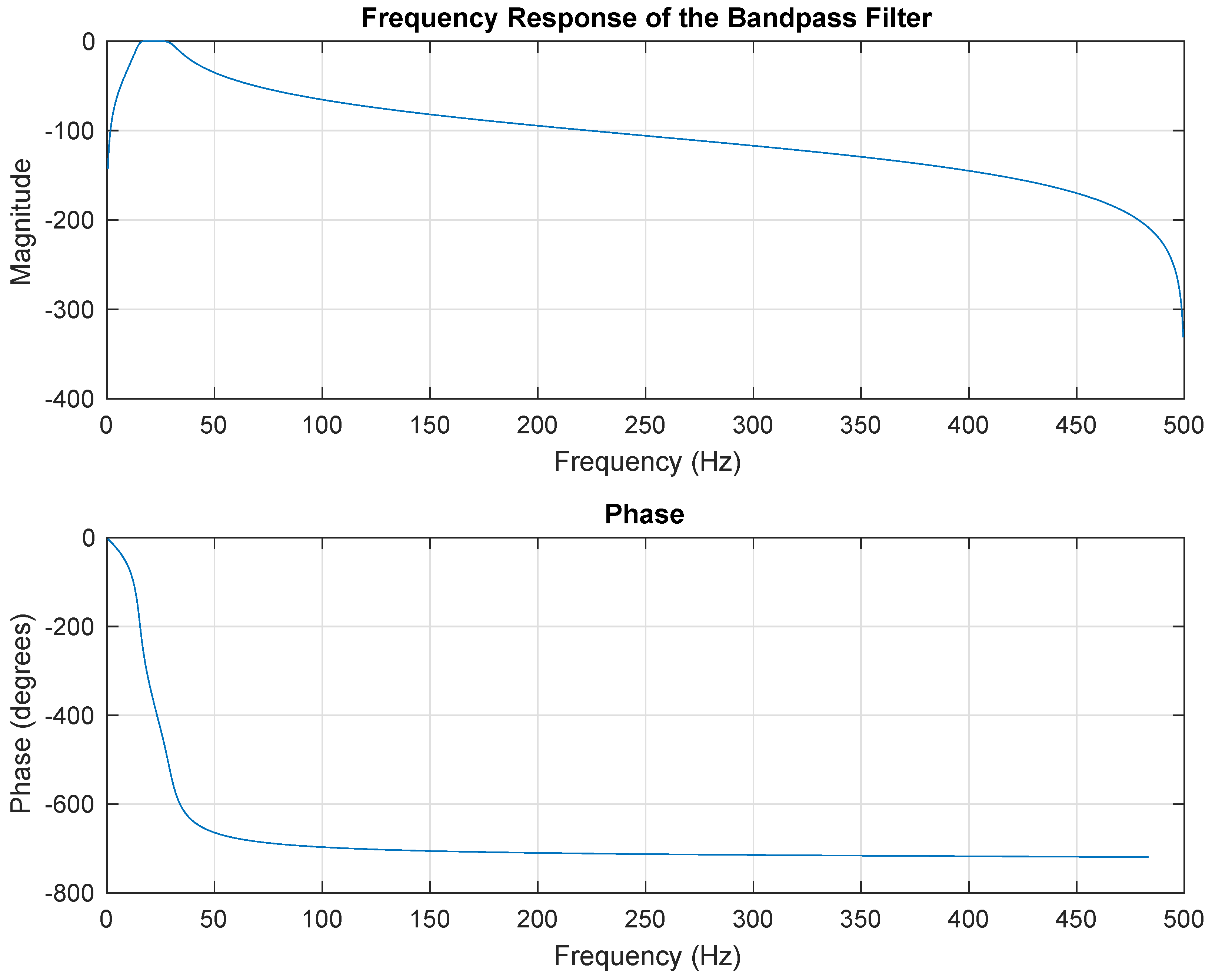 Entropy 27 00355 g002 Entropy 27 00355 g002