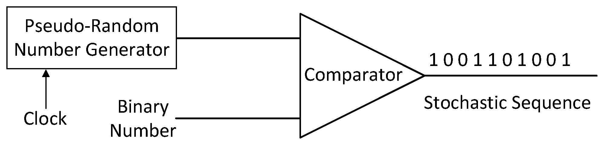 Entropy 27 00359 g003