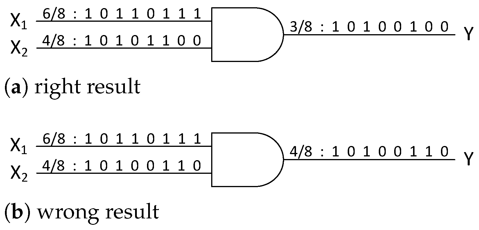 Entropy 27 00359 g004